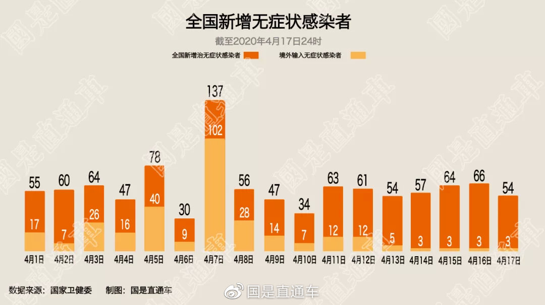 新一期全球超级计算机500强榜单我国什么名次?
