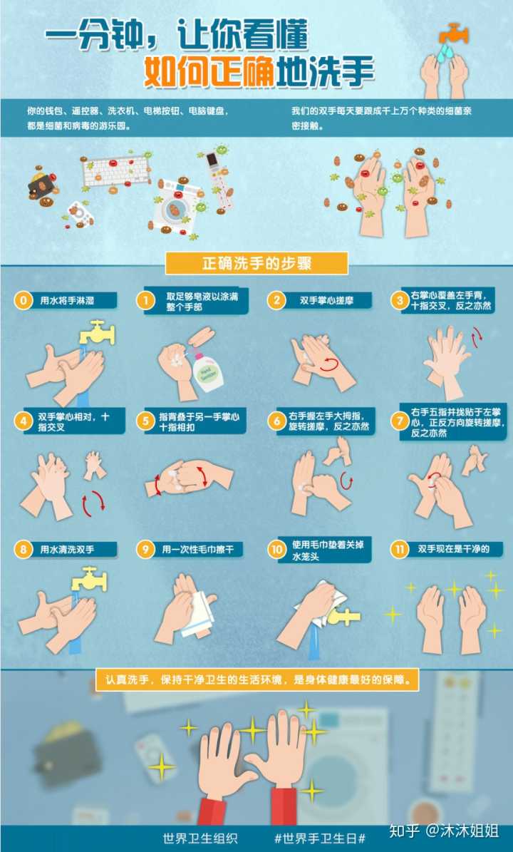 有出个新病毒:最近出了一个新病毒?