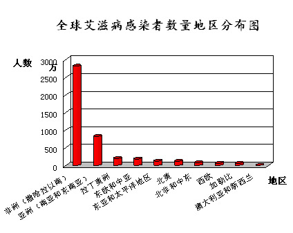 全球累计超460万:wwe的影响力大吗?